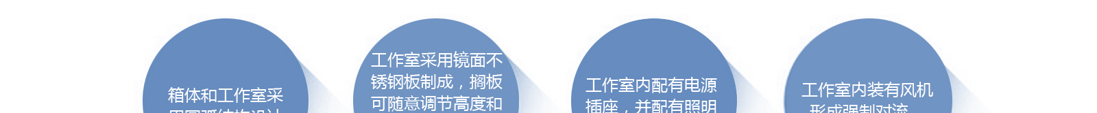 细菌、霉菌、微生物的培养、保存、植物栽培、育种试验的专用恒温设备